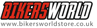 Testing - BCW